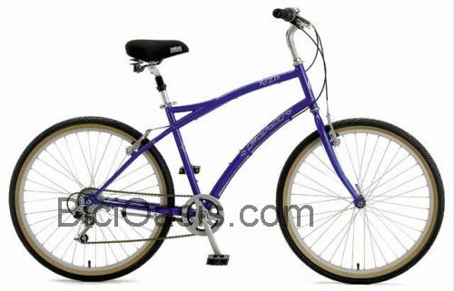 Fuji Regis ficha técnica y opiniones